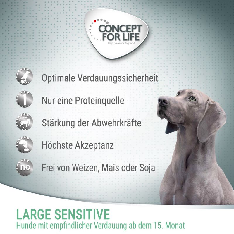 Concept for Life Large Sensitive