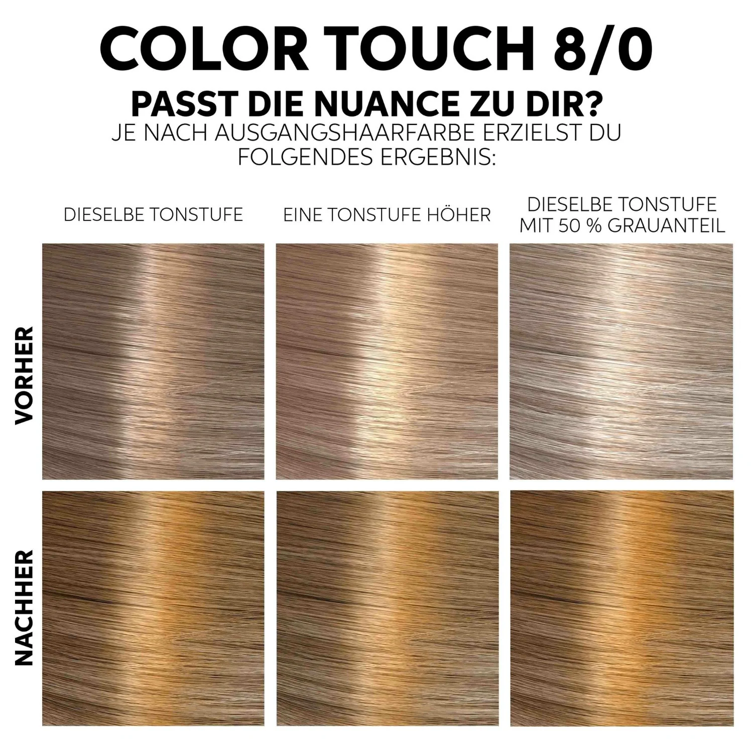 Kit de limpieza facial Wella Professionals