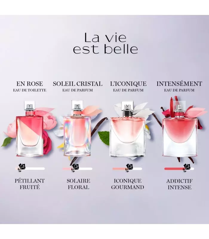 LA VIE EST BELLE EN ROSE Eau de Toilette Vaporisateur