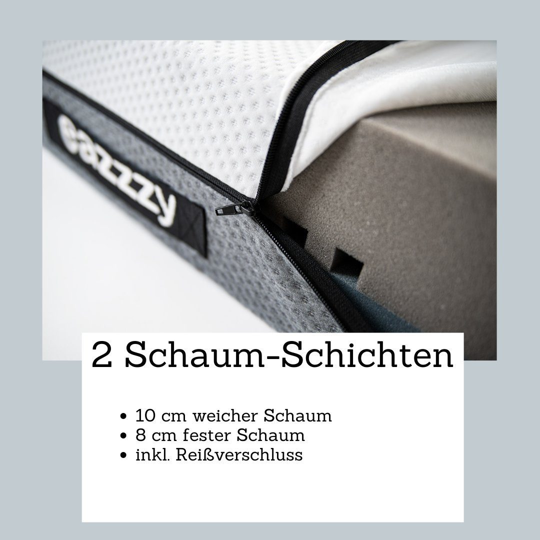 Gelschaummatratze EaZzzy Matratze Trend, Genius, 18 cm hoch, orthopädische Wendematratze mit weicher und Fester Seite, Härtegrad H2-H3, geeignet für jeden Schlaftyp