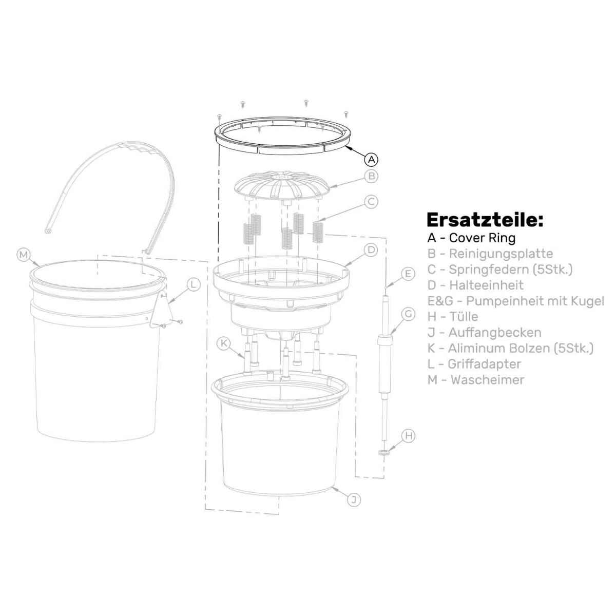 Lake Country Cover Ring Pad-Washer 4000 Ersatzteil