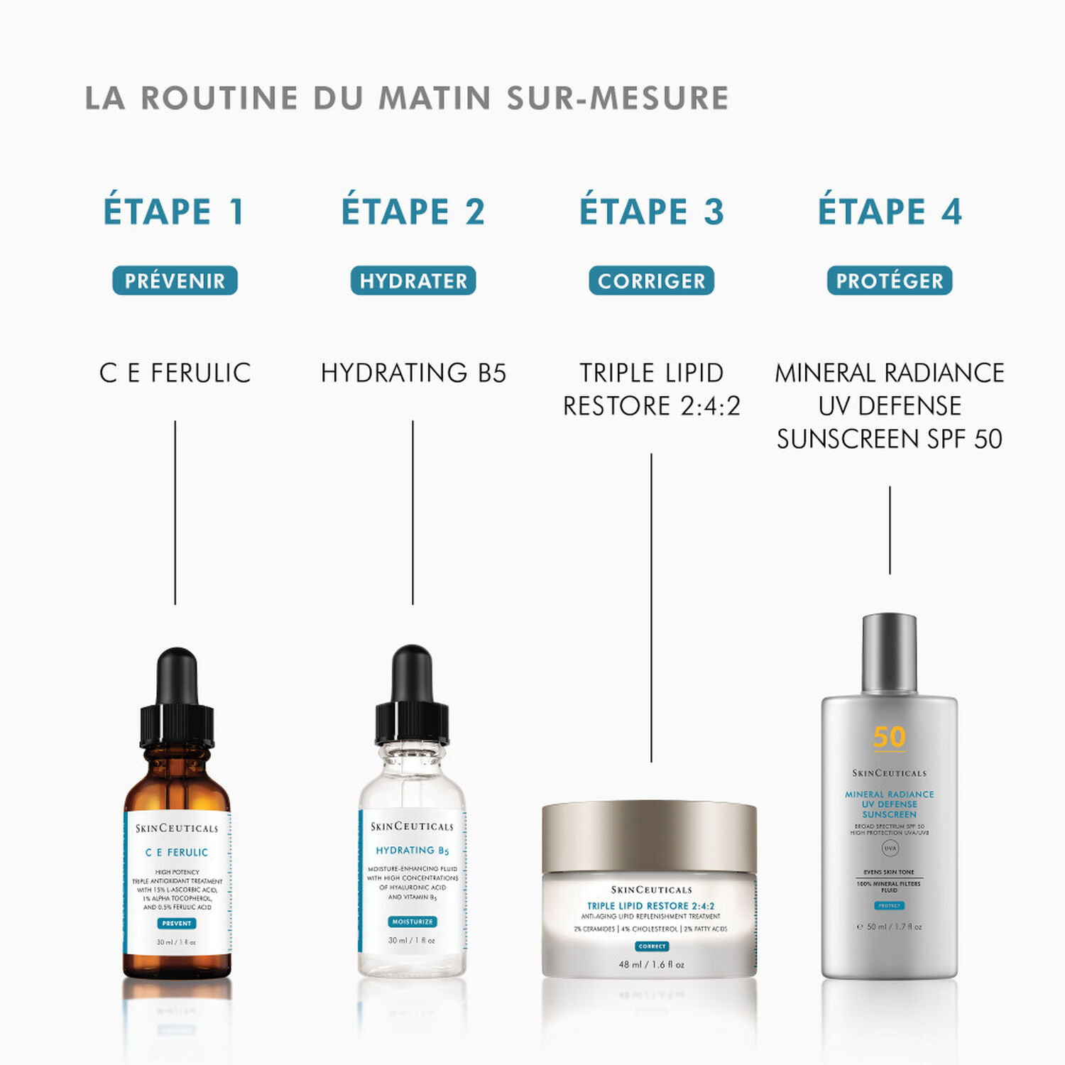 Skinceuticals Hydrating B5 Sérum Hydratant A L'acide Hyaluronique 30 ml