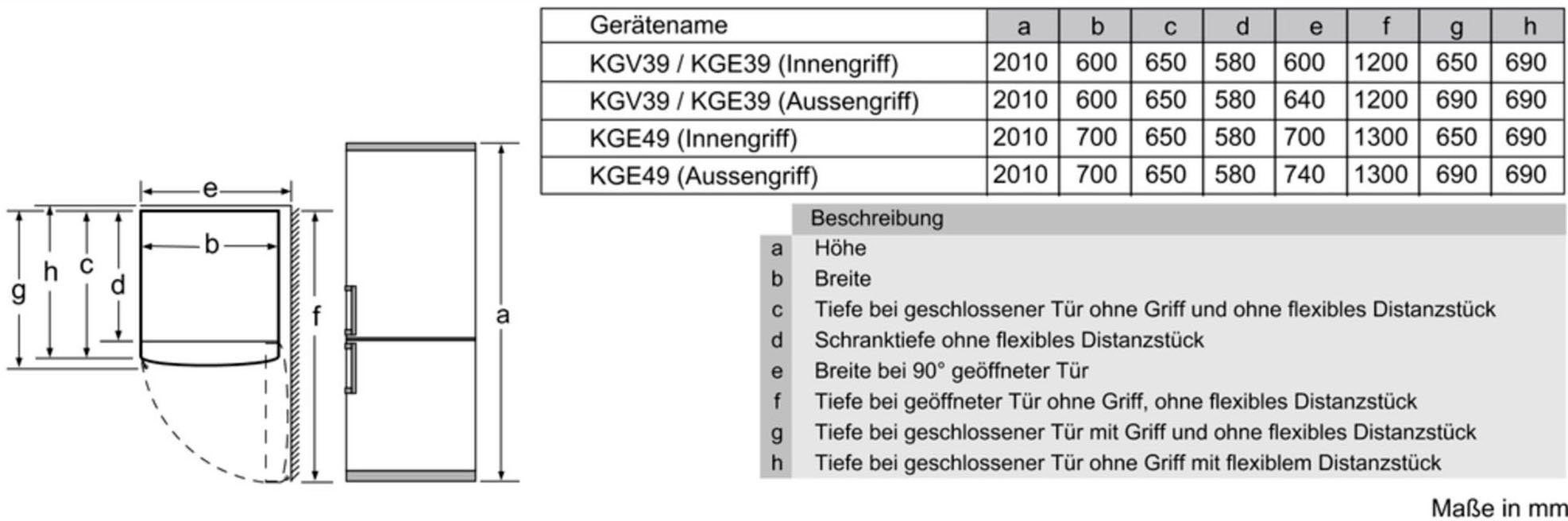 BOSCH Kühl-/Gefrierkombination Serie 6 KGE39AWCA, 201 cm hoch, 60 cm breit