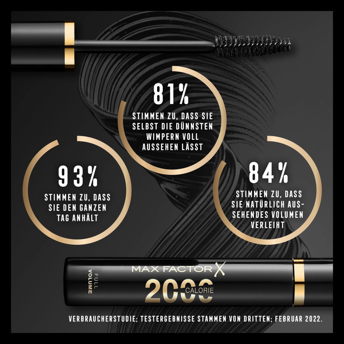 Mascara 2000 Calorie Volume 002 Black Brown, 9 ml