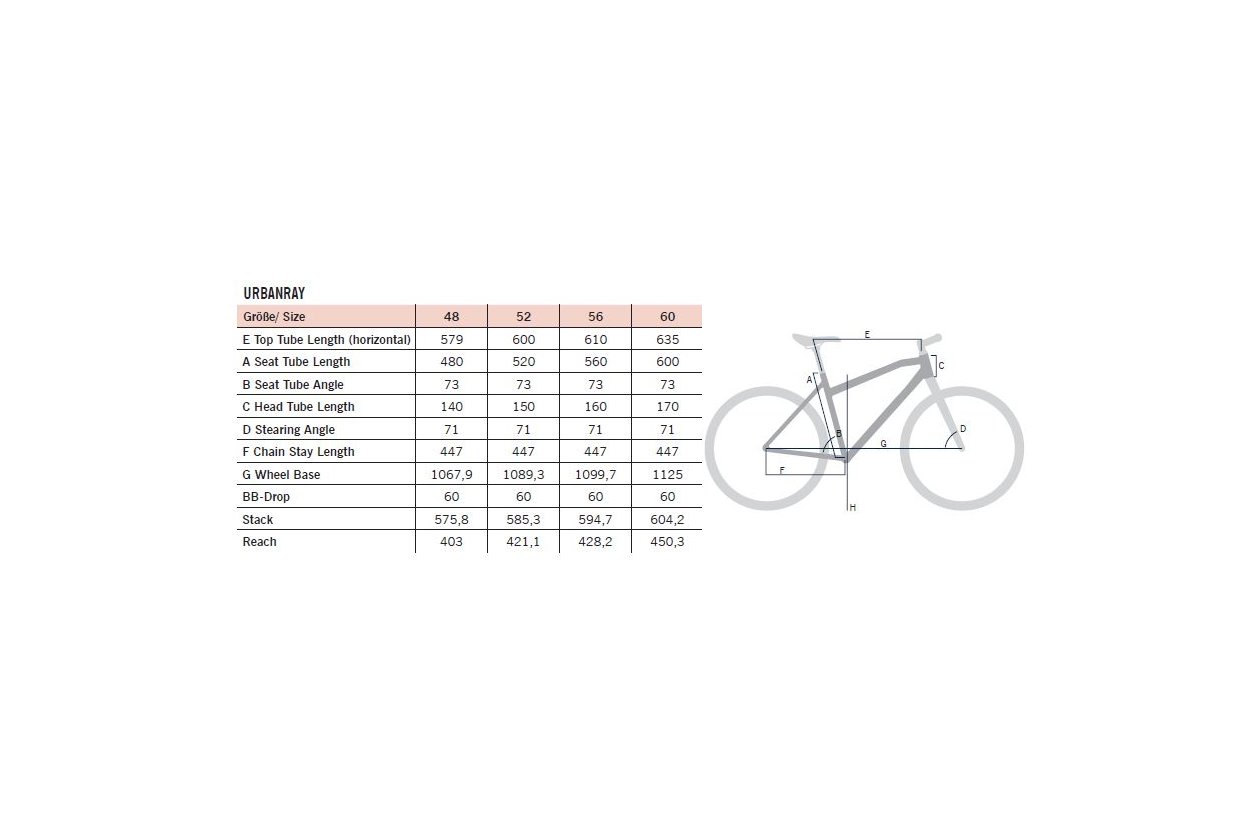 Raymon UrbanRay 1.0 - 2022 - 28 Zoll - Diamant