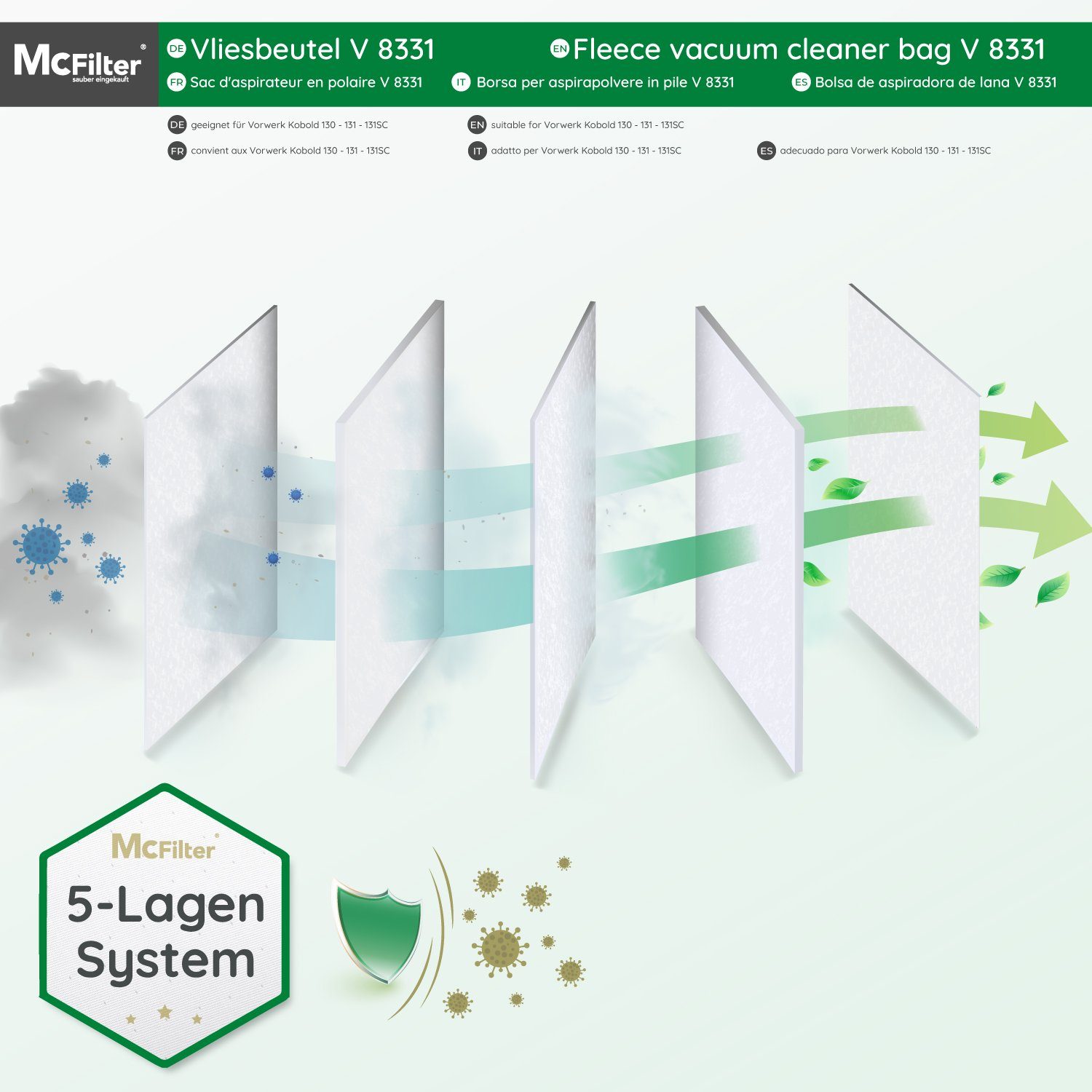 McFilter Staubsaugerbeutel (18 Stück), passend für Vorwerk Kobold VK 130, VK 131 SC, 18 St., mehrlagig, Pappdeckscheibe, inkl. Staubverschluss