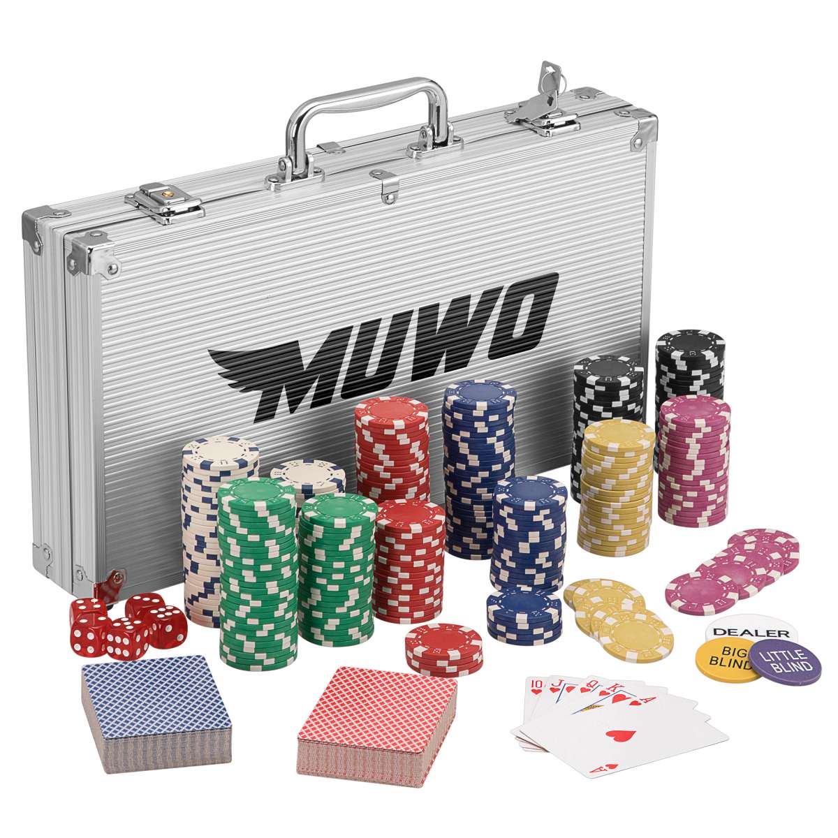MUWO 