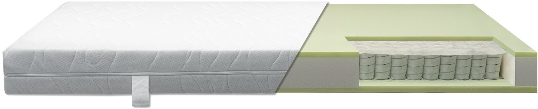 Taschenfederkernmatratze Green 300 GRS, Breckle Northeim, 18 cm hoch, Nachhaltige Qualitätsmatratzen für jeden Geldbeutel