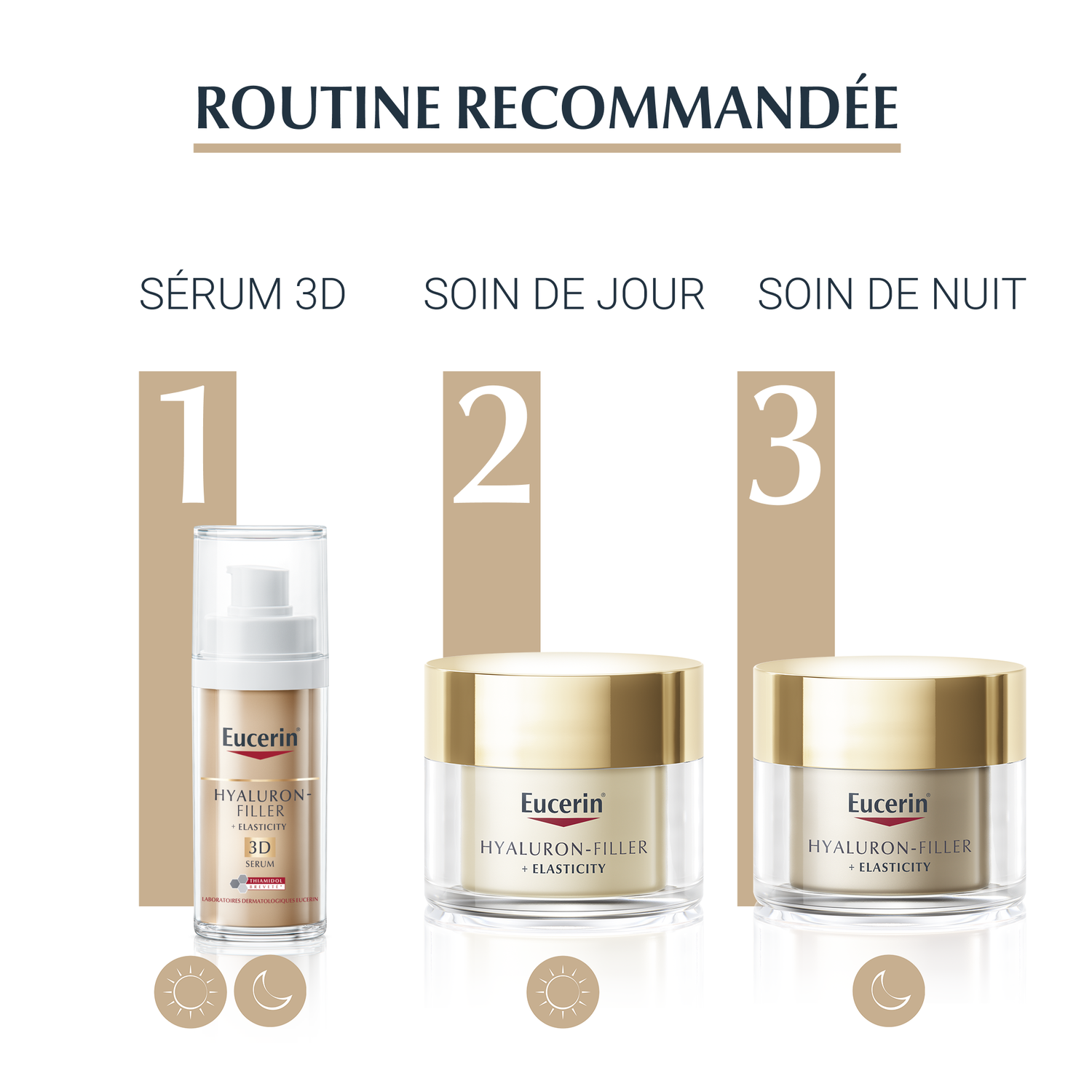 Eucerin Hyaluron-Filler + Elasticity SPF30 Soin de Jour Anti-Age 50 ml