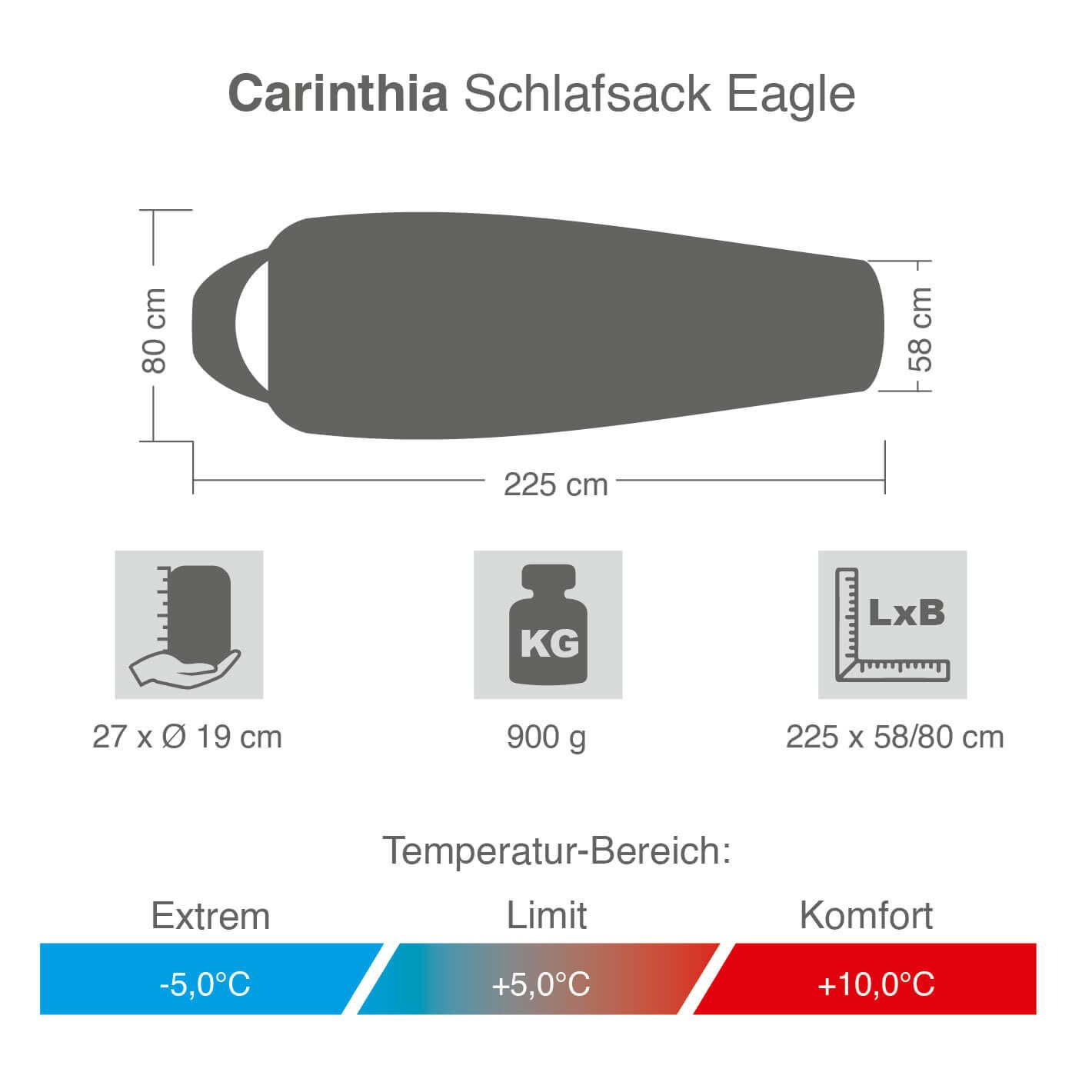 Schlafsack Eagle