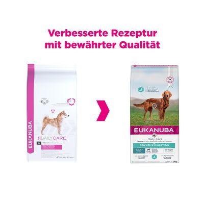 Eukanuba Daily Care Adult Sensitive Digestion