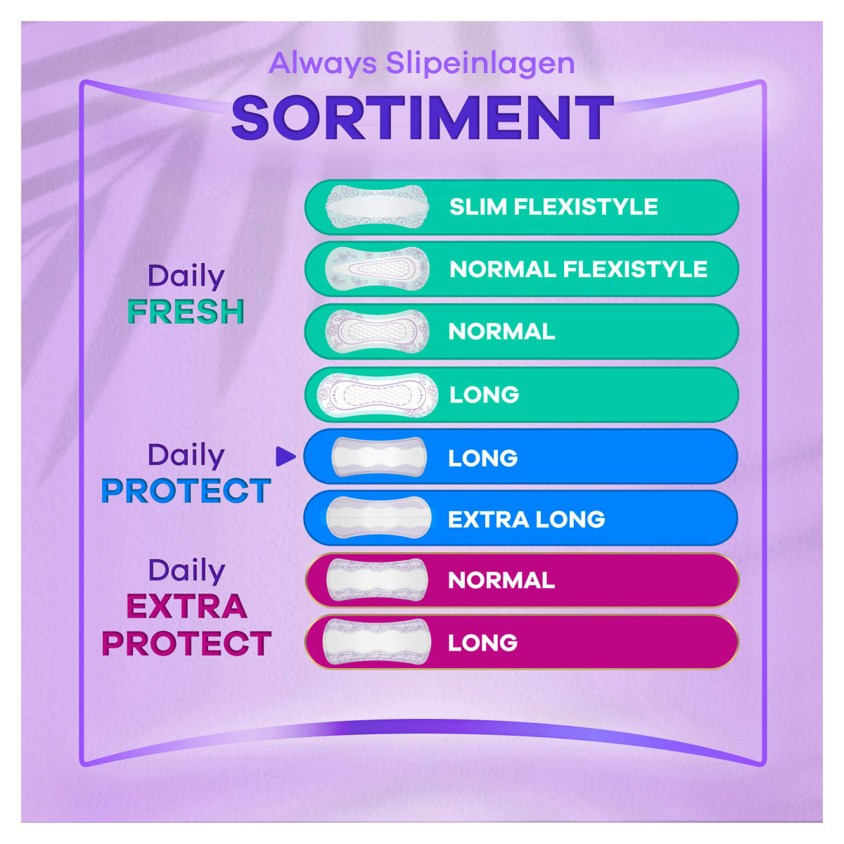 Slipeinlagen Daily Protect Long mit Frischeduft BigPack, 48 St