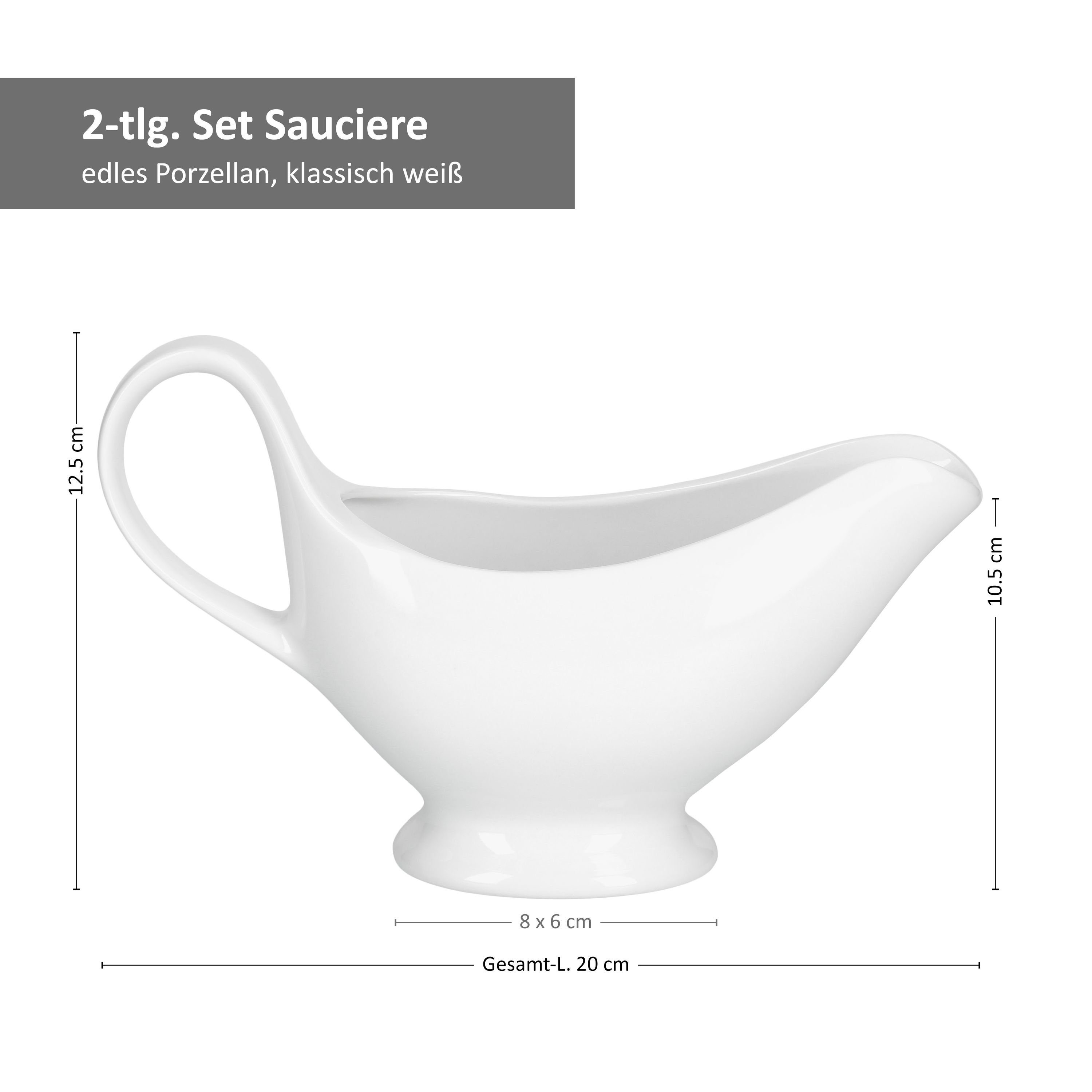 MamboCat Sauciere 2er Set Sauciere 20x7.5x12.5 cm weiß - 24302865, Porzellan
