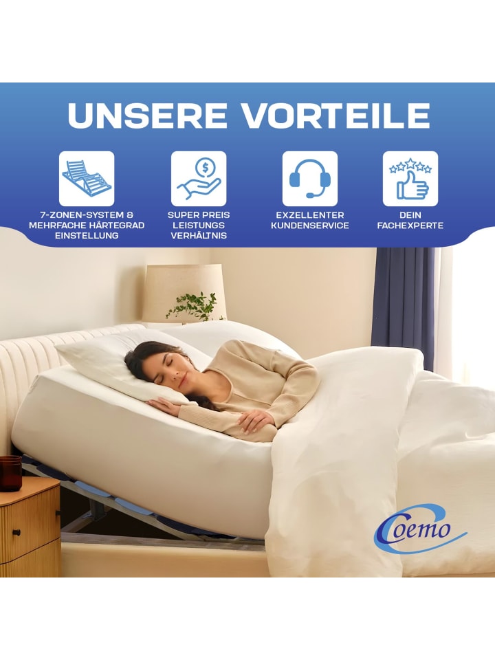 Coemo 7-Zonen Lattenrost PREMIUM Kopf-Fußteil verstellbar in Natur günstig kaufen