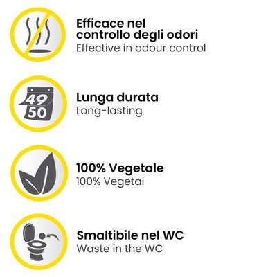 Croci Eco Clean Katzenstreu