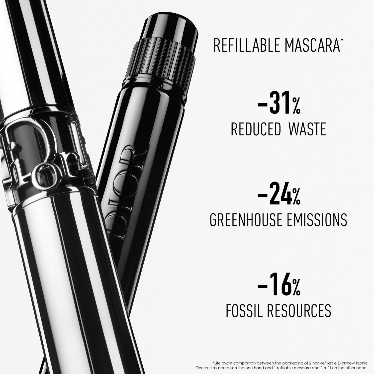 Iconic Overcurl Volumen schenkende Mascara