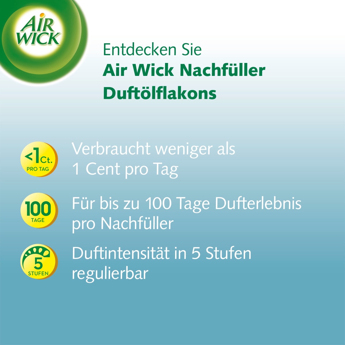Lufterfrischer Duftstecker Cotton & Weißer Flieder Nachfüllpack, 38 ml