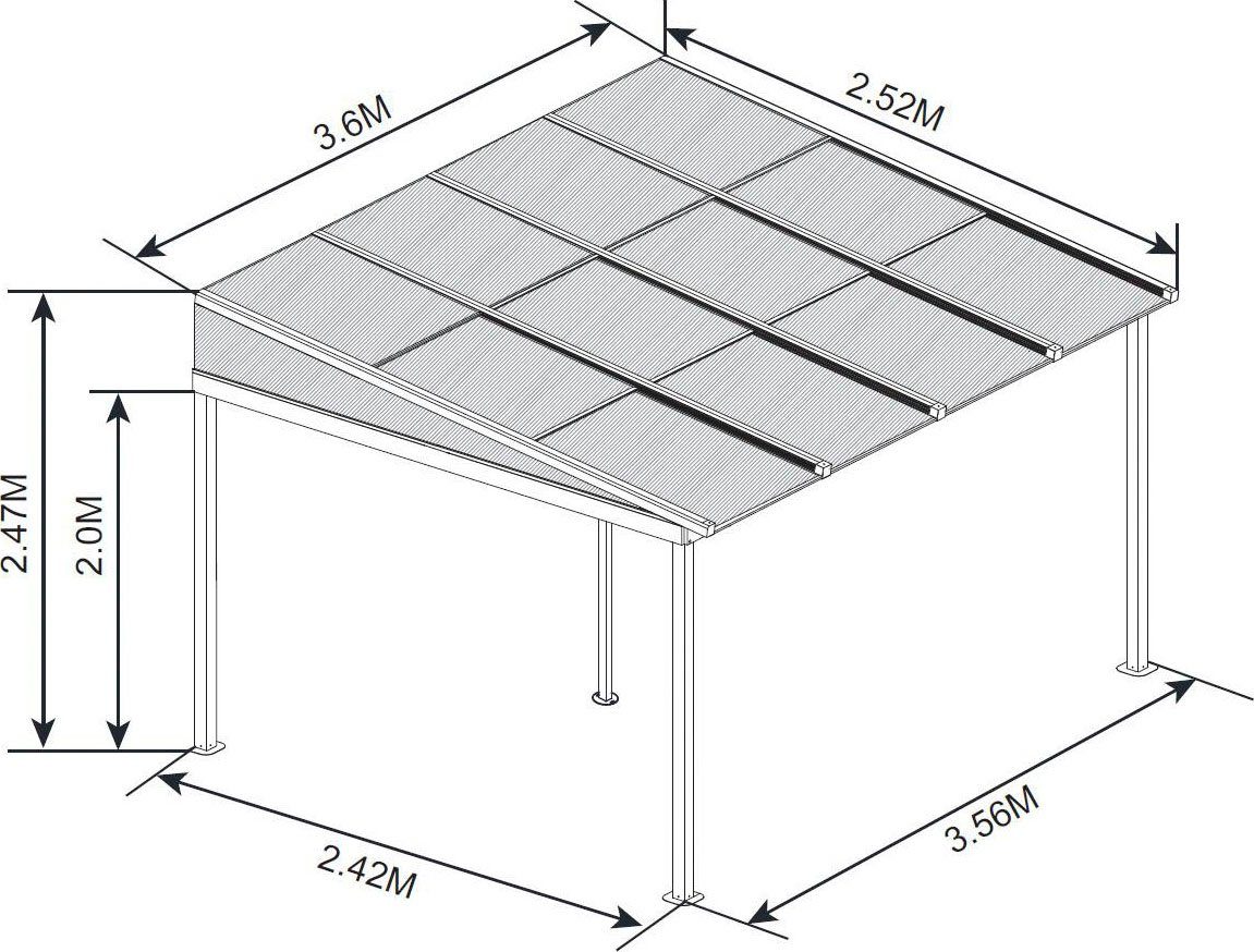 KONIFERA Anbaupavillon Bilbao, Terrassenüberdachung, in 360, 423 und 480 cm Breite, mit 7,8 mm Polycarbonat-Dachplatten