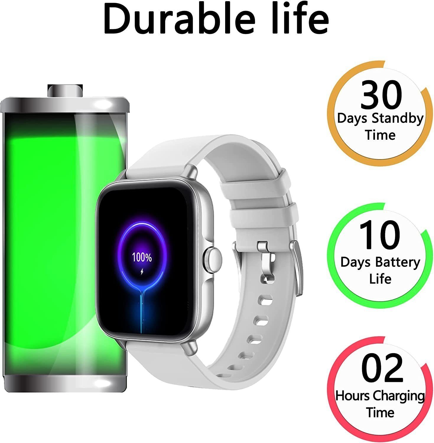Mutoy smartwatch,Fitness Tracker uhr für Damen Herren mit Telefonfunktion Smartwatch (Fitnessuhr mit Telefonfunktion 1,7
