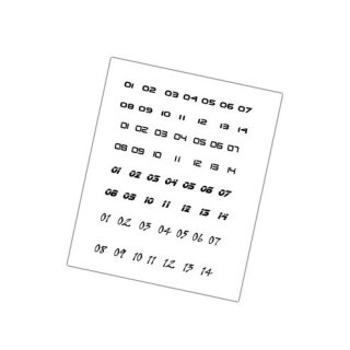 Decal Sheet Numbers (2)