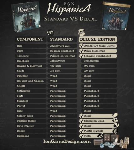 Pax Hispanica Deluxe edition