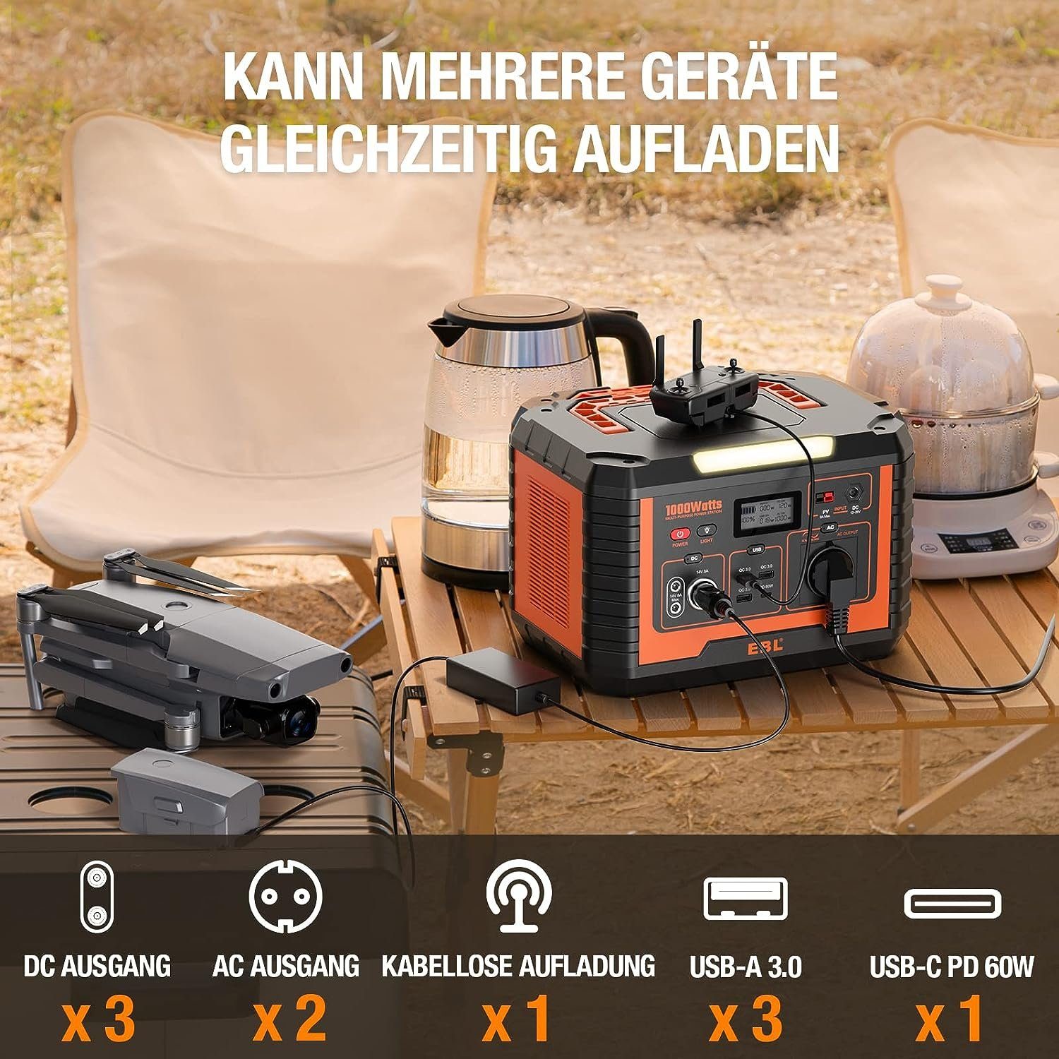 EBL Stromerzeuger Solargenerator 1000W und 2x100W Solarpanel Tragbare Powerstation, 1,00 in kW, (1-tlg), für Outdoor-Camping, Notfall zu Hause, Wohnmobil