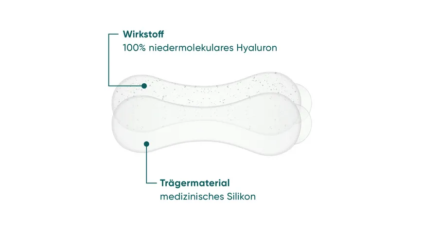 APRICOT Hyaluron Mund Pads
