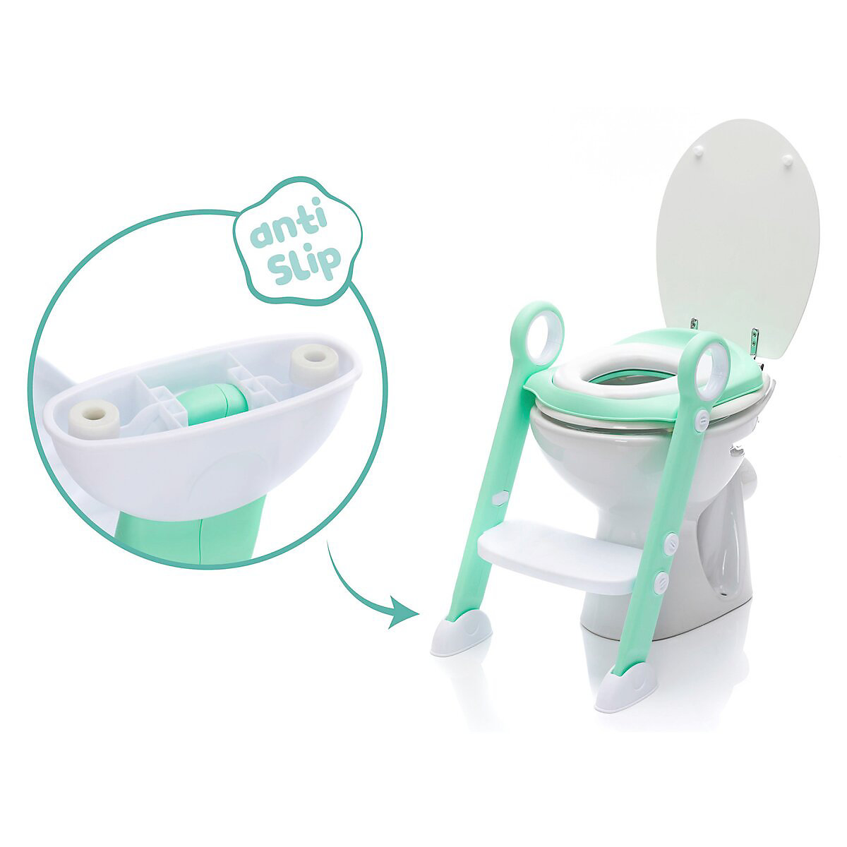 Toiletten-Trainer