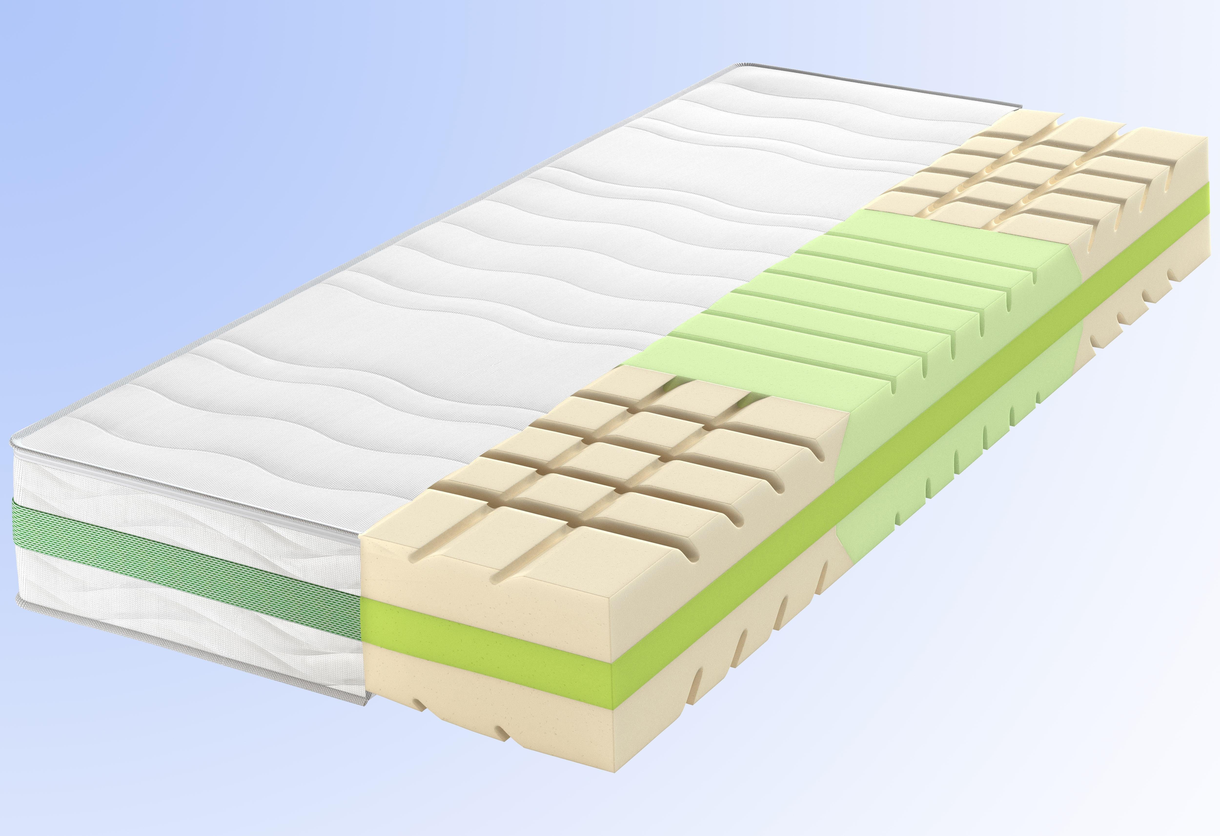 Kaltschaummatratze Matratze Highway 240 ComFEEL™ plus, in 90x200 cm erhältlich, Schlaraffia, 24 cm hoch, hochwertige Kaltschaummatratze von Schlaraffia