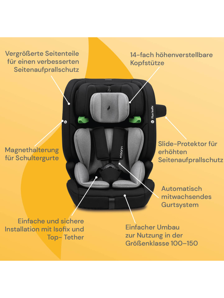 Osann Kindersitz 