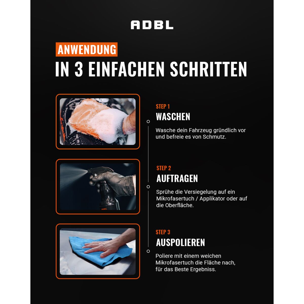 ADBL Quick Wax Sprühversiegelung mit Canyon Trigger 500ml