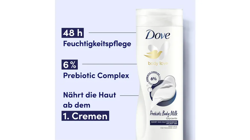 Dove Prebiotic Body Milk mit Glycerin 400 ml