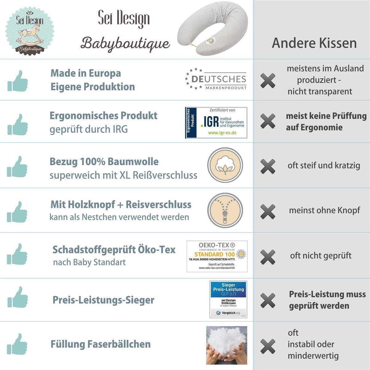 SEI Design Stillkissen Seitenschläferkissen Babynestchen Kuschelnest XXL, Schwangerschaftskissen mit Bezug, Bezug 100% Baumwolle