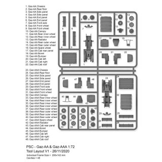 1:72 Russian GAZ Trucks