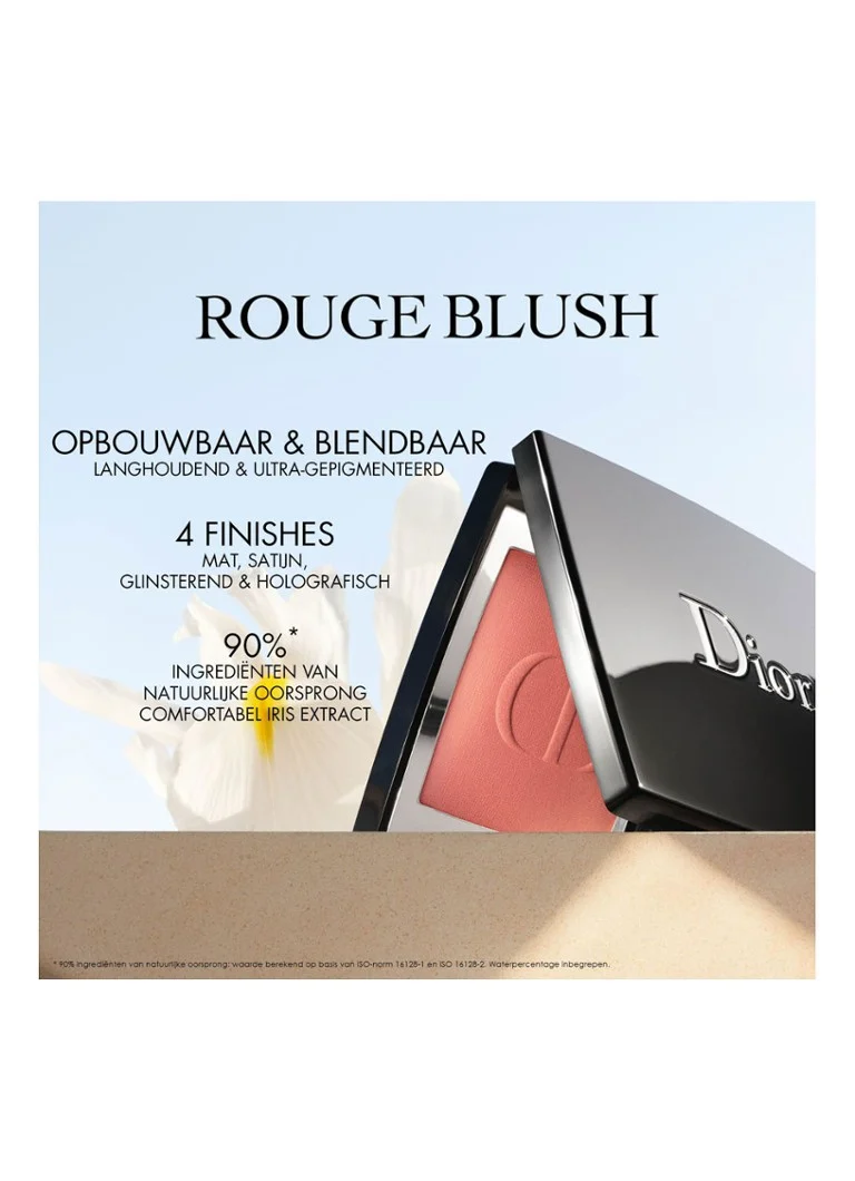 DIOR Rouge Blush - Fard de obraz de lungă durată