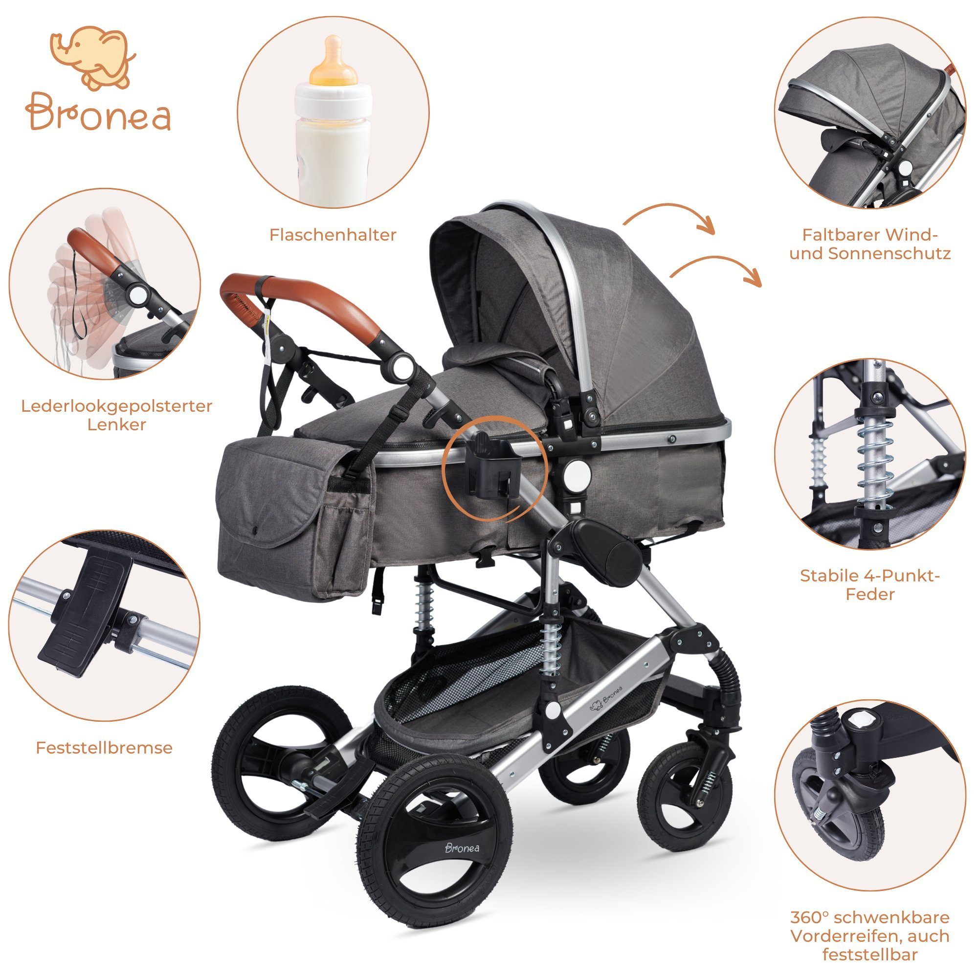 Bronea Kombi-Kinderwagen 3 in 1 Kinderwagen Set mit ISOFIX Station & Zubehör - Auto-Babyschale, (10, 10-tlg), große Räder - leicht klappbar - verstellbarer Fahrtrichtung - 0-25kg