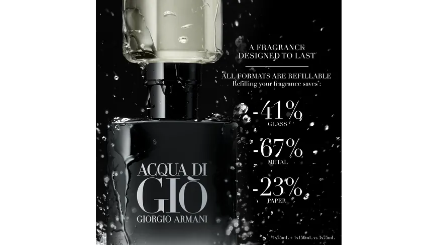 GIORGIO ARMANI Acqua di Giò Parfum