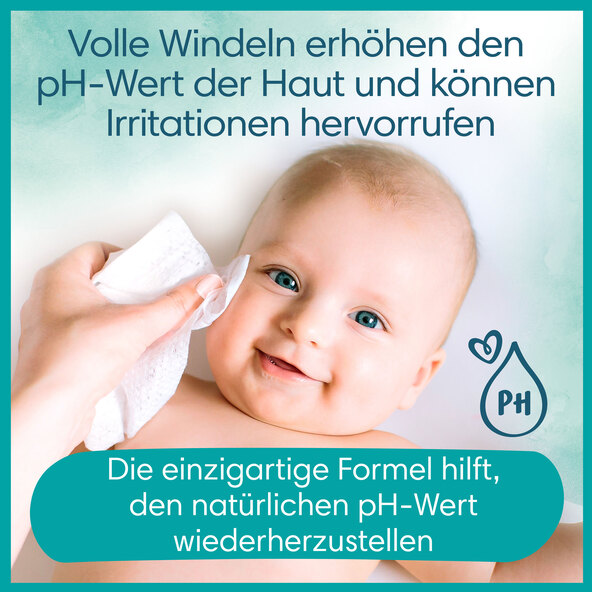 Feuchte Tücher Harmonie Aqua, 12 Packungen