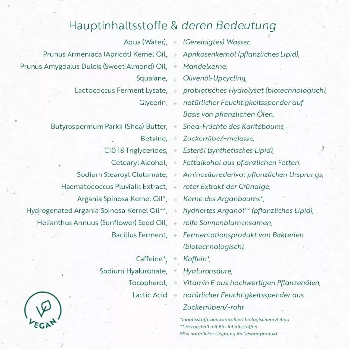 BEAUTY NATURALS Naturkosmetik Augencreme