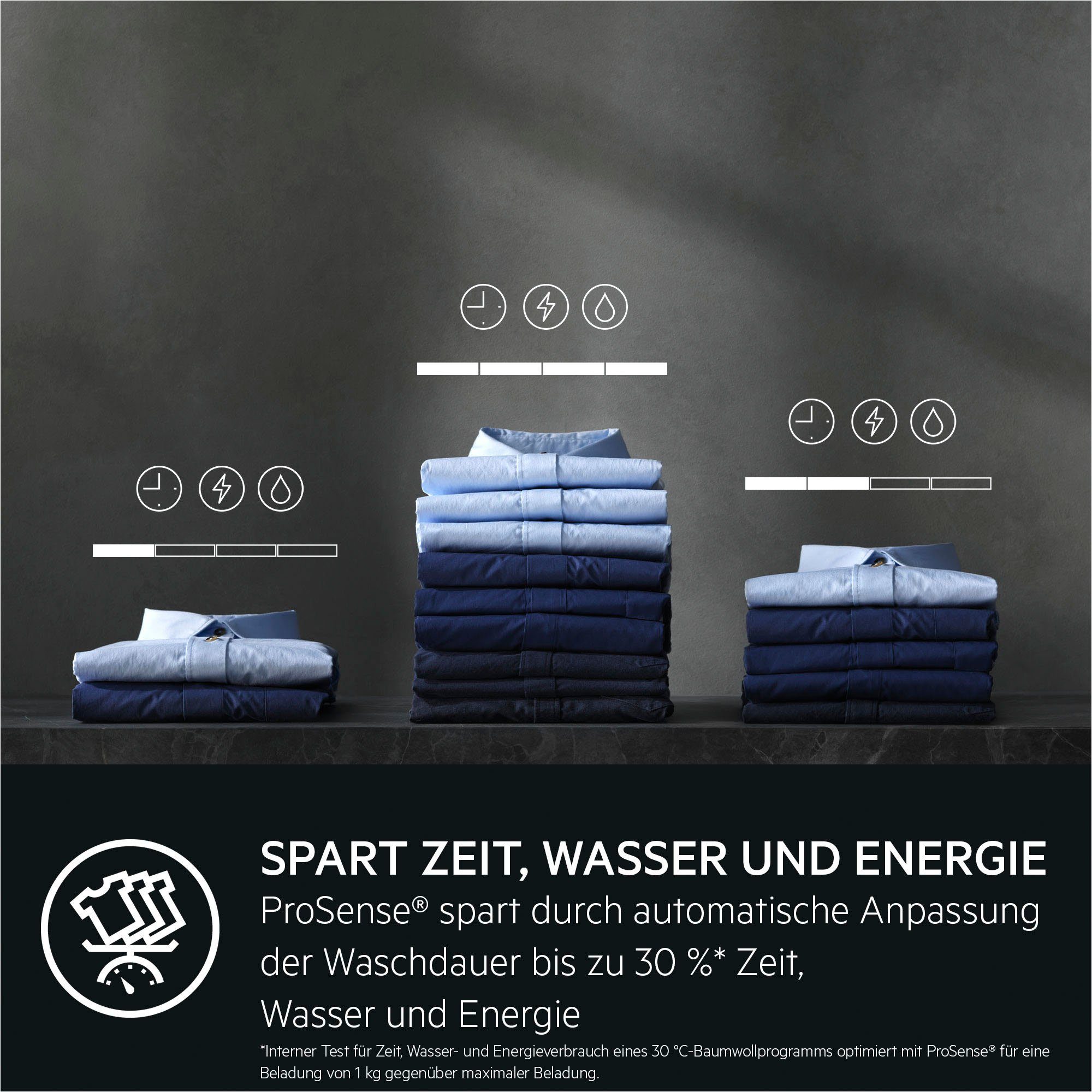 AEG Waschmaschine LR6D60490 914915144, 9 kg, 1400 U/min, ProSense® Mengenautomatik​ - spart bis 40% Zeit, Wasser und Energie