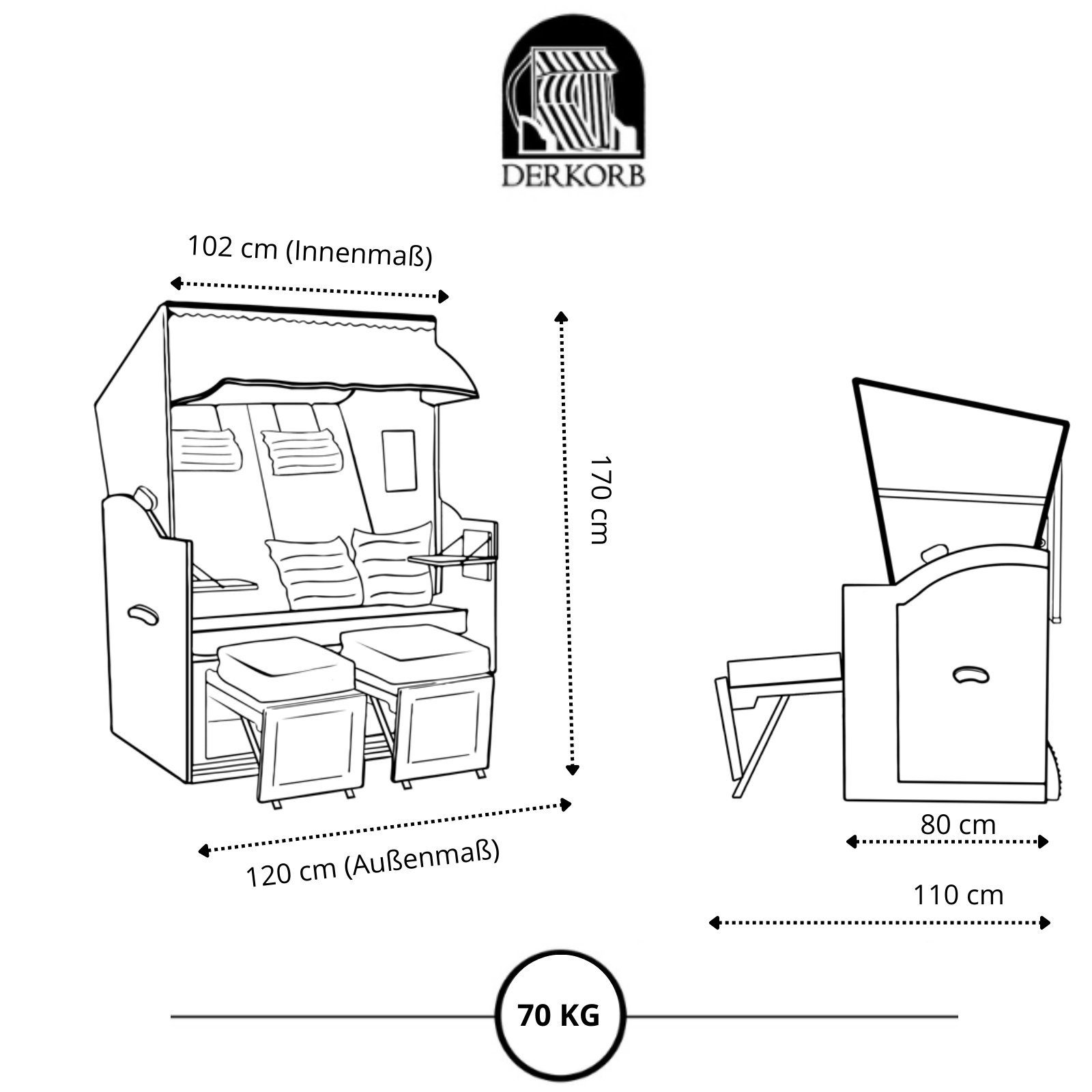 DERKORB Strandkorb Strandkorb 2 Sitzer Ostsee XXL Volllieger, fertig montiert mit Rollen, BxTxH: 120,00x110,00x170,00 cm, Volllieger, Ostsee-Modell-DER KOMPAKTE, 2-Sitzer inkl. Bistrotische