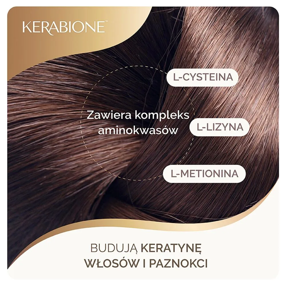 Kerabione kapsulės