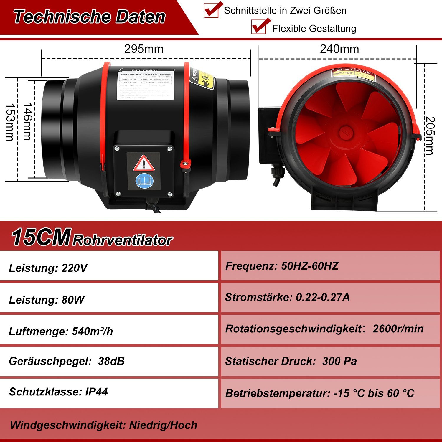 Gimisgu Wandventilator Rohrventilator Ø150mm Rauchabzug mit Fernbedienung 2-Gang Regler