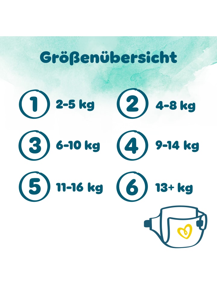 Pampers Pampers Harmonie Windeln Größe 3, 186 Windeln, 6kg-10kg günstig kaufen 3