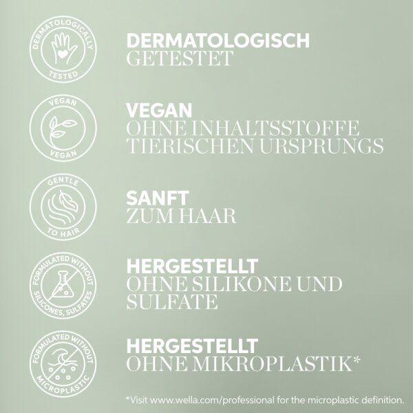 Wella Professionals Elements Purifying Pre-shampoo Clay Kopfhautshampoo