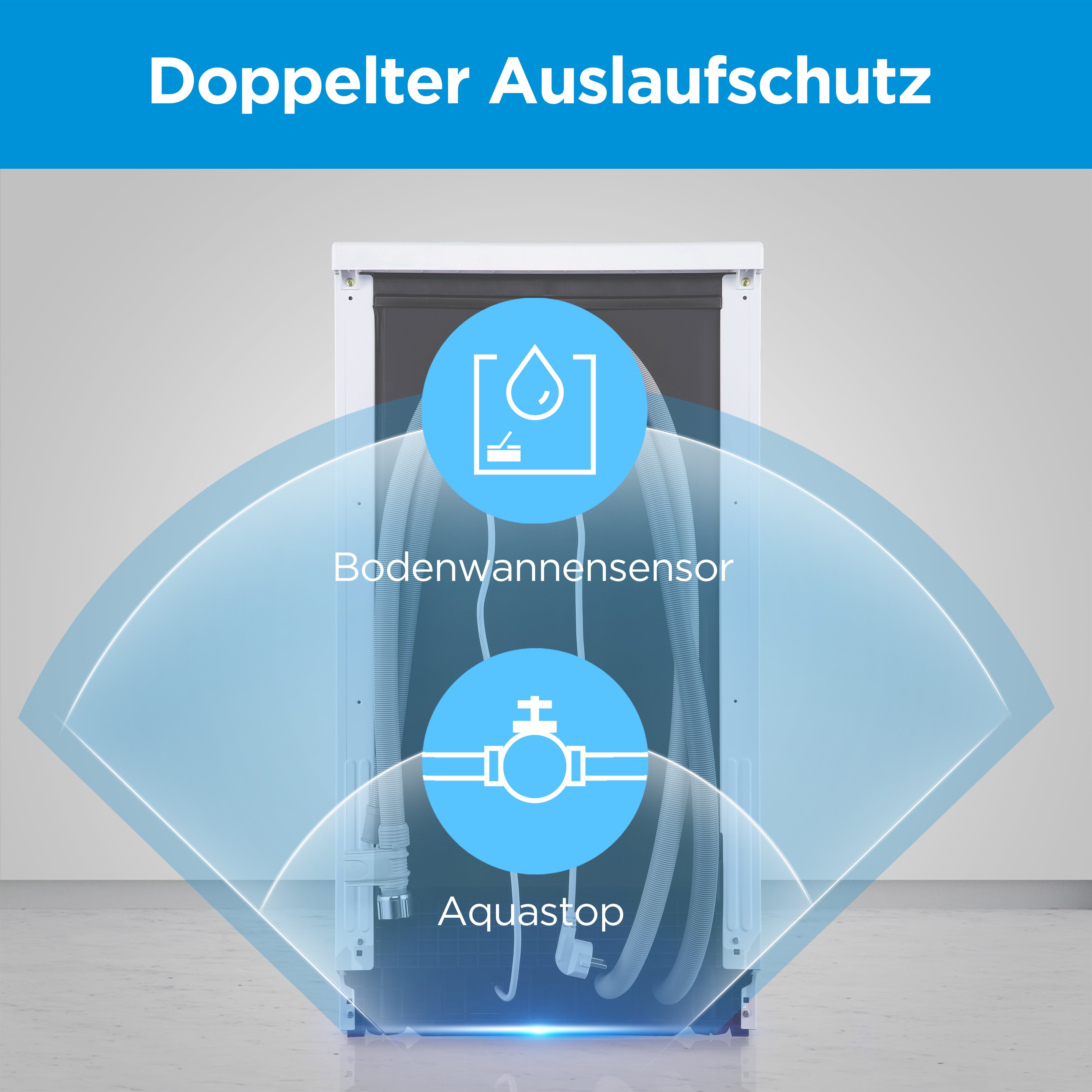 Midea Standgeschirrspüler, SF 5.45NW wi, 6 Programme, 47 dB, 1-24H Startzeitvorwahl, Aquastop