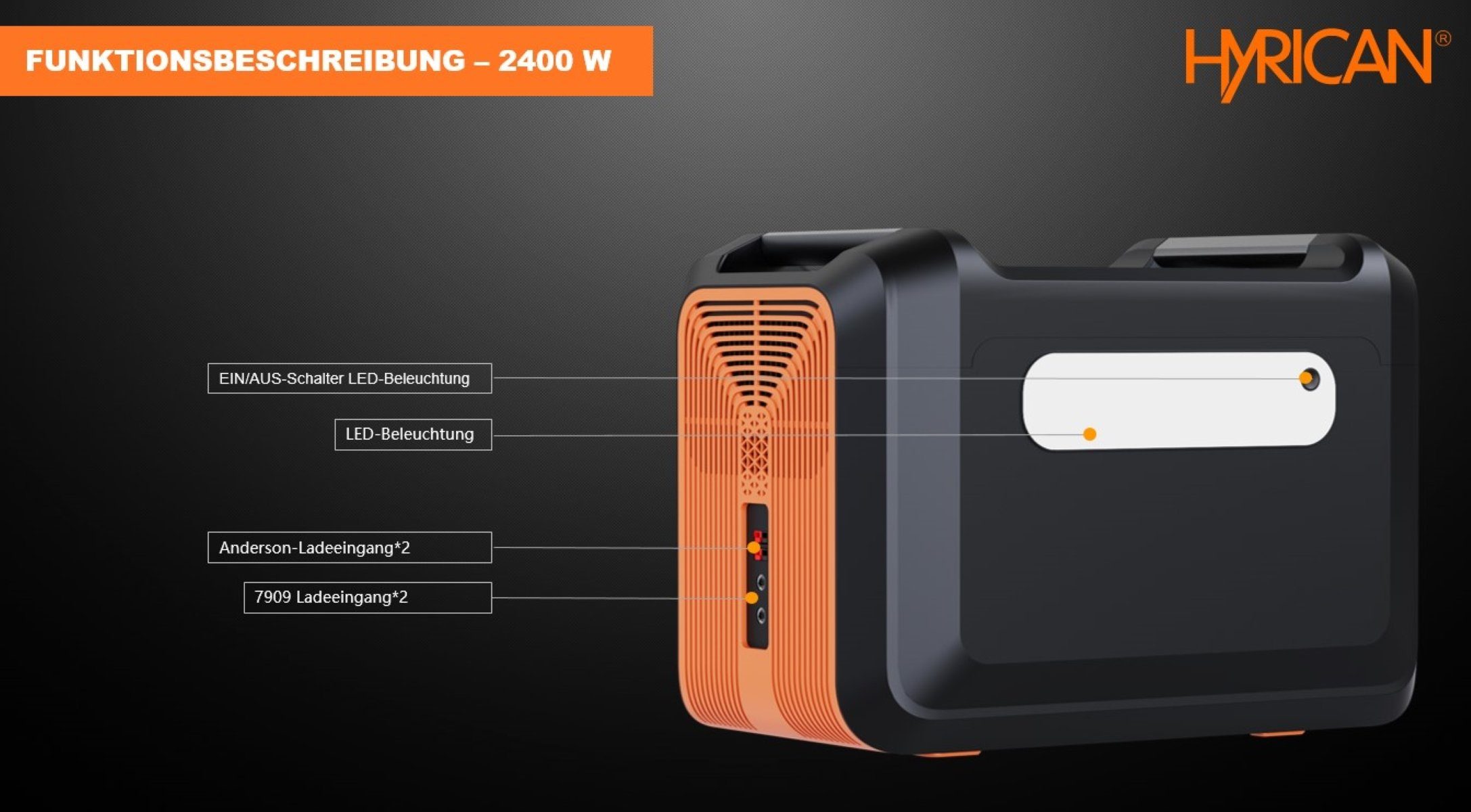 Hyrican UPP-2400, 2400 Watt, 2232 Wh, LiFePO4, tragbarer Akku/Batterie Powerstation 697500 mAh, mobiles Ladezentrum für Not-& Stromversorgung