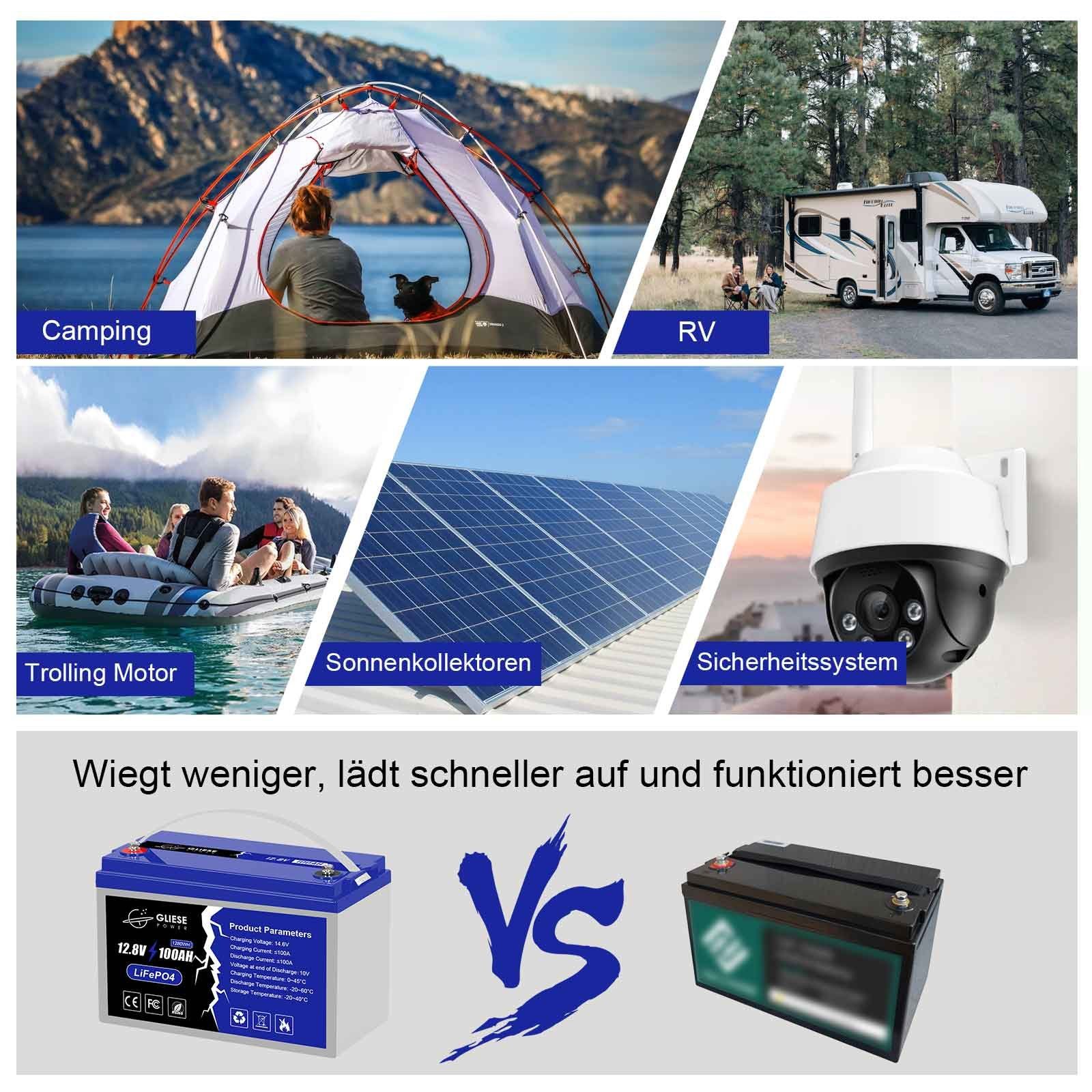 GLIESE Solarmodul 200W solaranlage komplettpaket, 100,00 W, Monokristallin, (Spar-Set, Solarmodul, Y Solarstecker, Solarkabel, Solar Laderegler, 100Ah Akku)