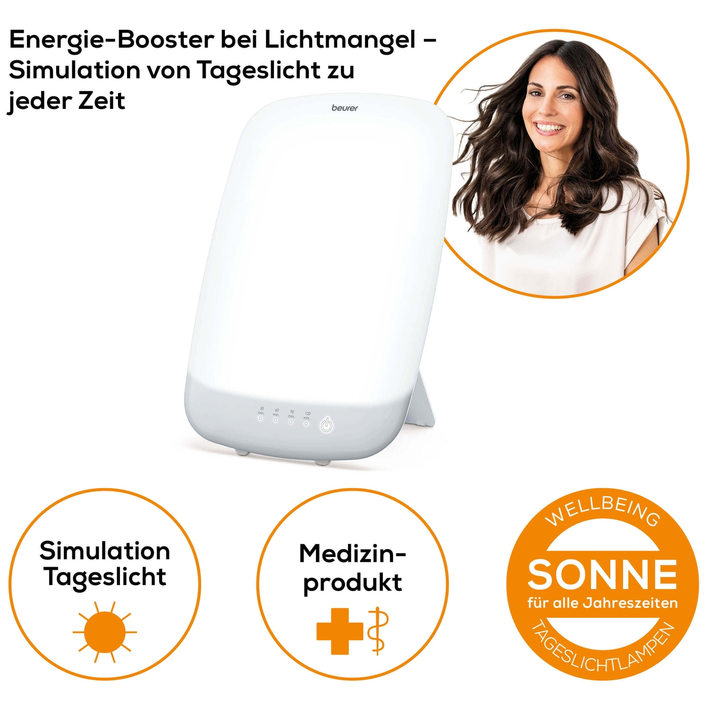 Beurer Tageslichtlampe TL 85-Tageslichtlampe platzsparend mit abnehmbarem Standfuß und LED-Technologie