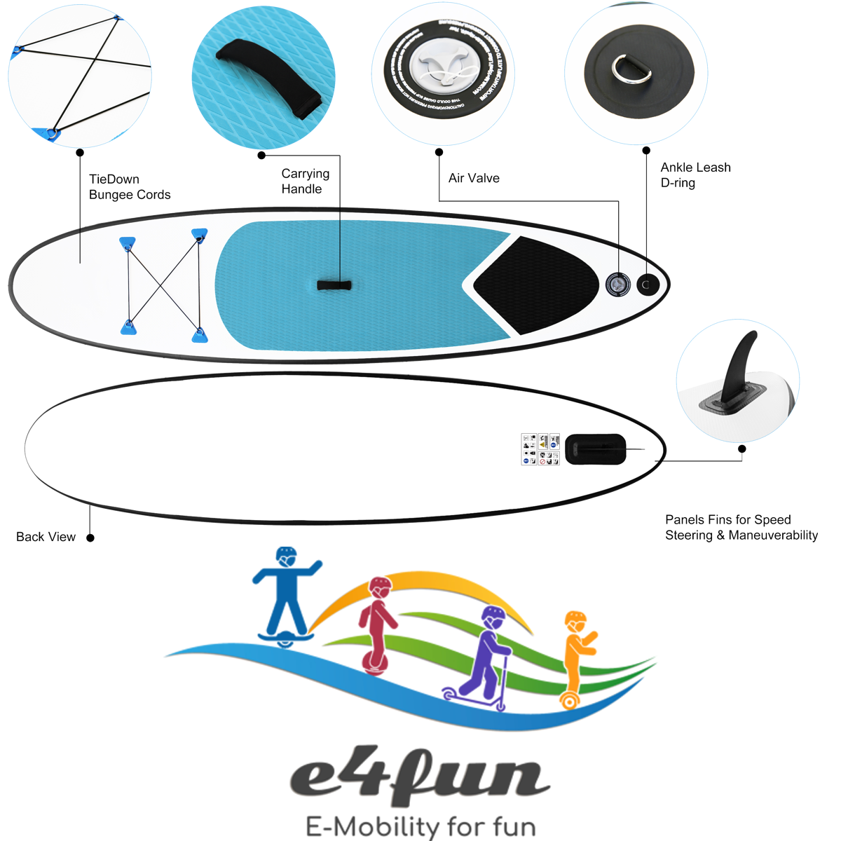 designed4inspiration e4fun Stand Up Paddle Board Türkis 305 x 71 x 10 cm, Allround-Board